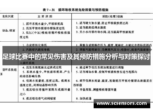 足球比赛中的常见伤害及其预防措施分析与对策探讨